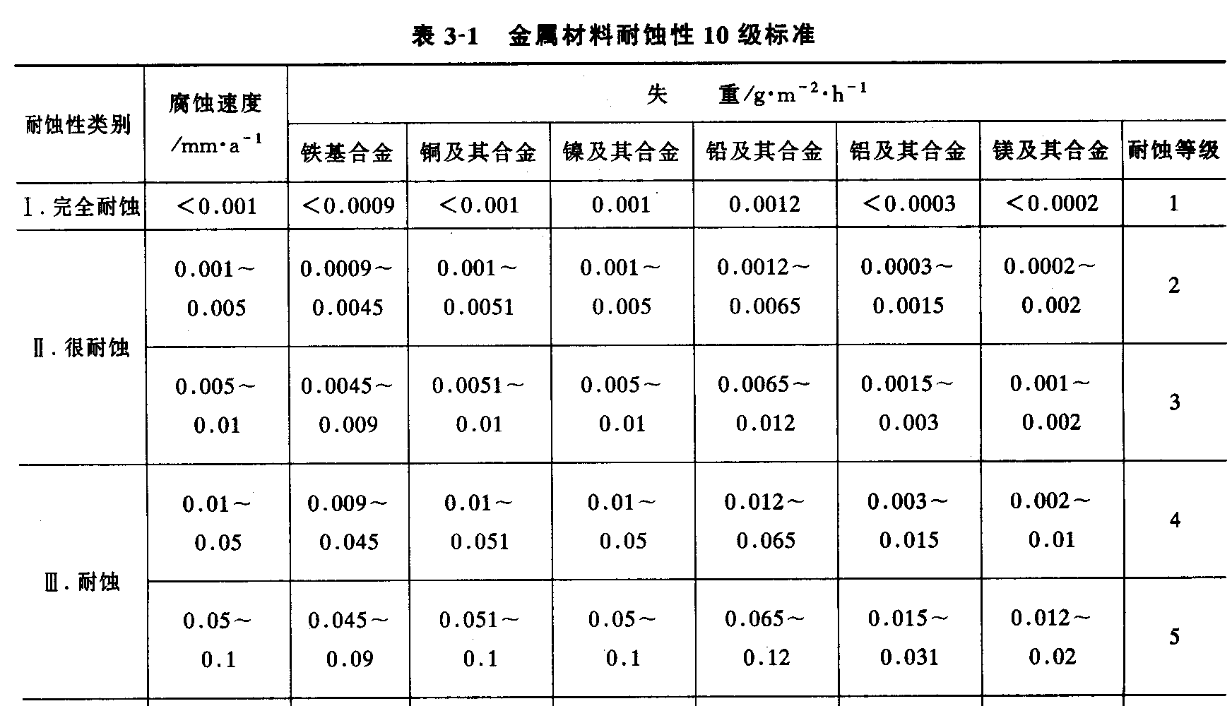 盘点：2016年3D打印行业发生的20件大事