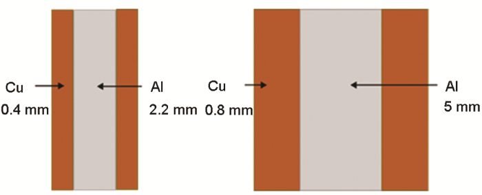 分析铜铝层状复合板的中性盐雾腐蚀行为