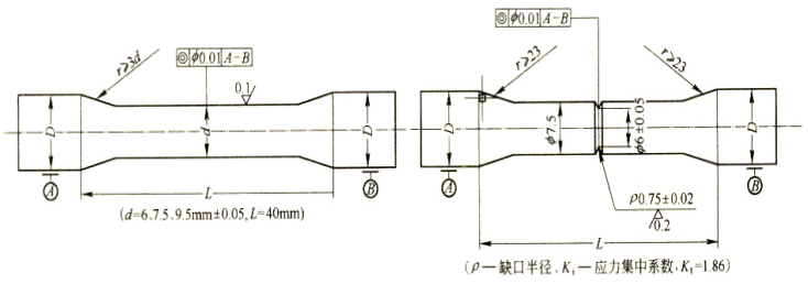 拉伸疲劳试验|拉伸疲劳检测|拉伸疲劳测试