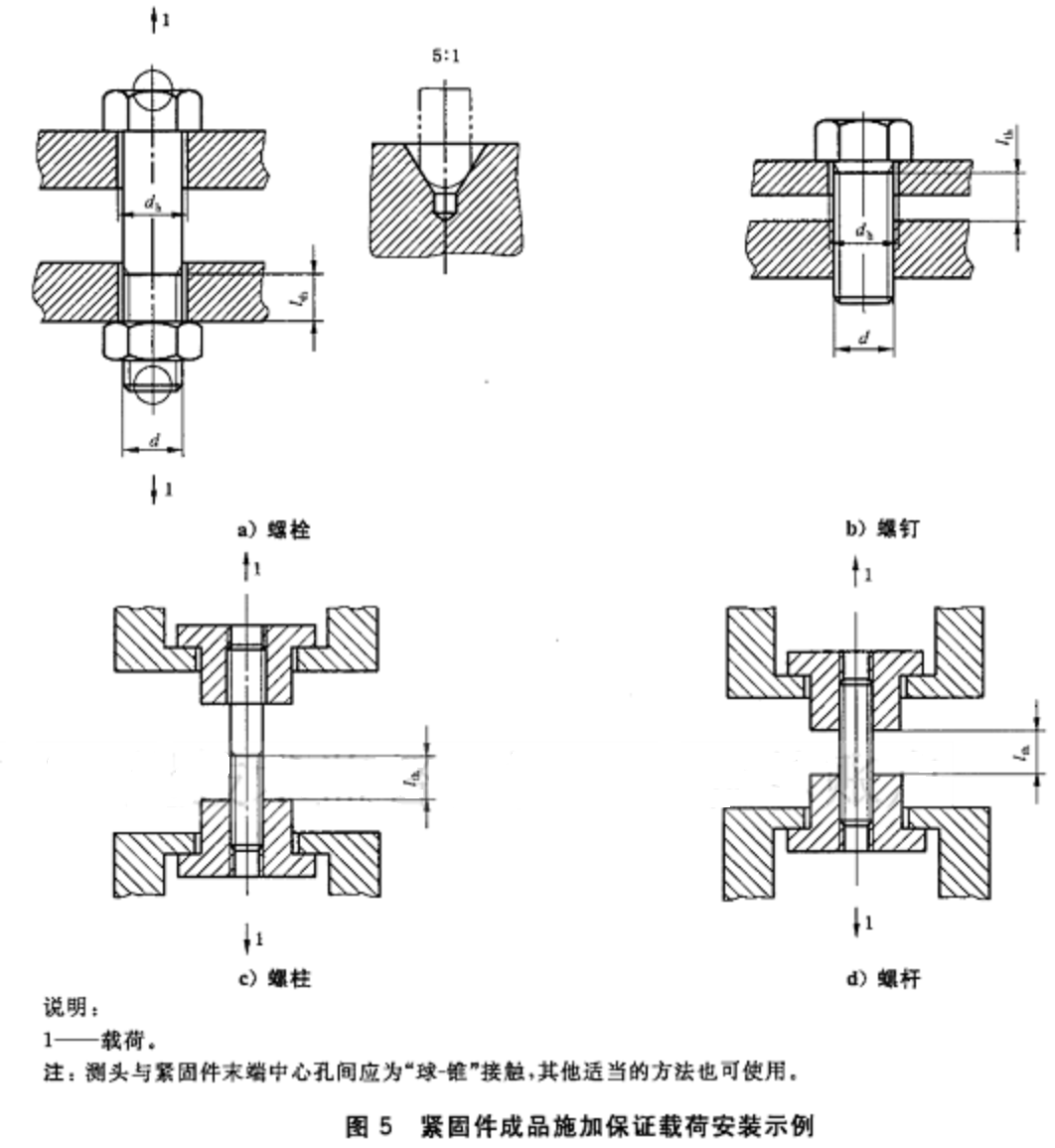 螺栓拉伸试验|螺栓抗拉强度|螺栓拉力试验