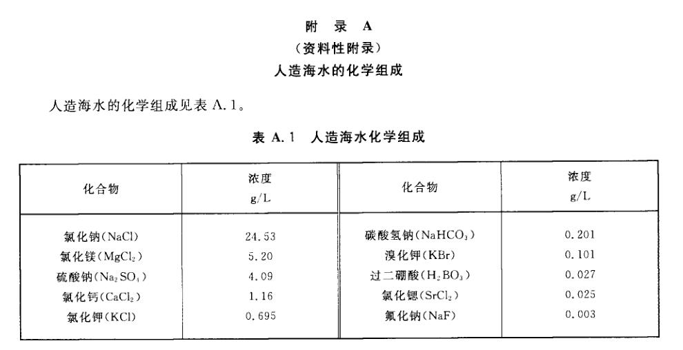 GHSC试验|电偶腐蚀试验|接触腐蚀检测|双金属腐蚀测试