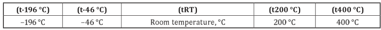 氦气微泄漏试验|ISO 15848检测|ISO 15848低泄漏测试