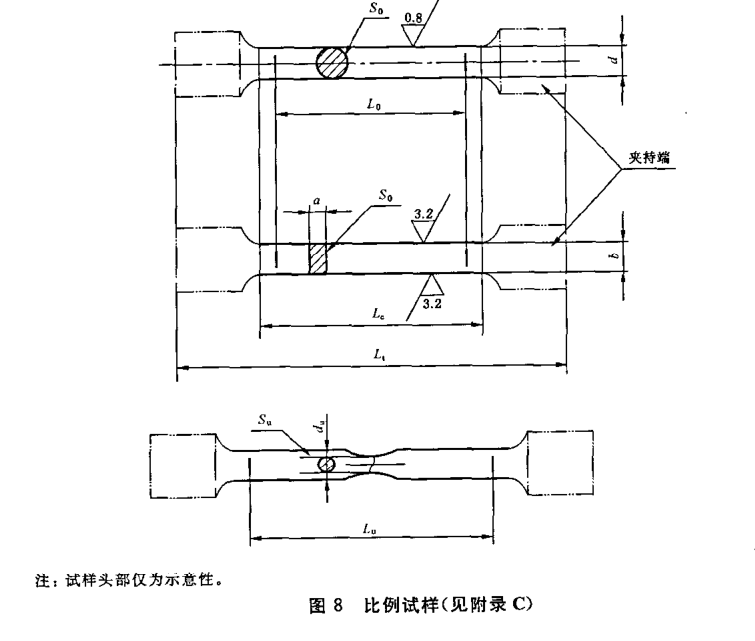 最大拉力测试|破断拉力试验|焊接件拉伸试验|金属拉伸检测—容大检测