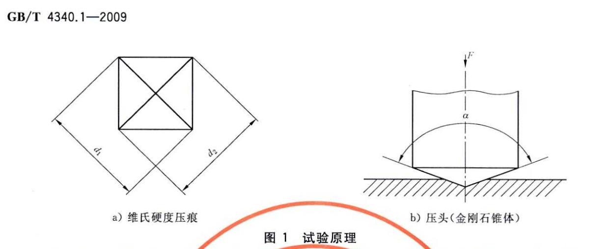 维氏硬度检测|金属维氏硬度试验|不锈钢维氏硬度测试|维氏硬度检验